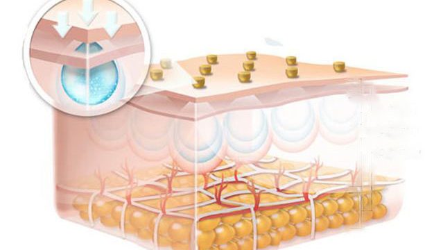 Impact of Hyaluronic Acid Solubility on Cosmetics