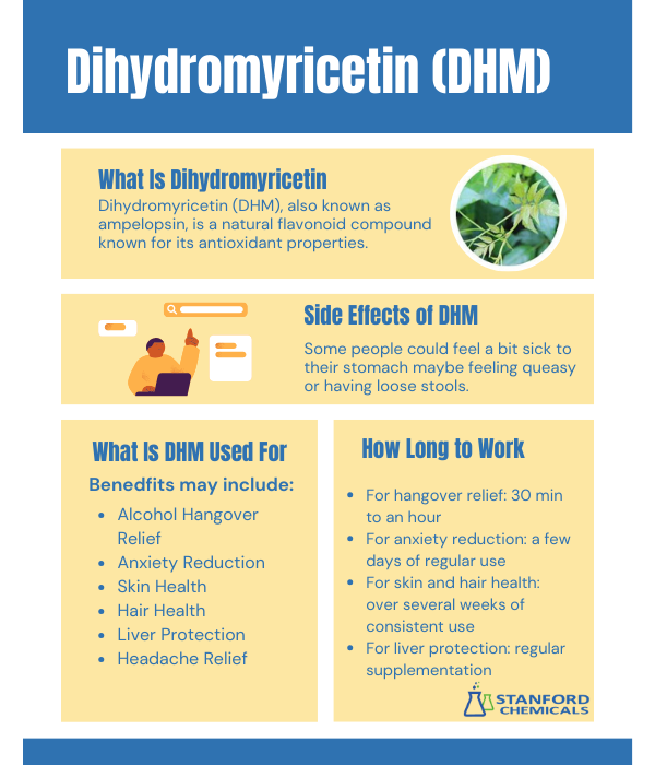 What Is Dihydromyricetin Used For