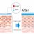 The Advantages of Polyglutamic Acid in Skincare